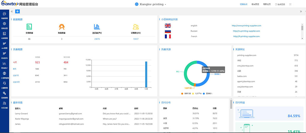 Bontop外貿(mào)網(wǎng)站建設(shè)管理系統(tǒng) Bontop外貿(mào)網(wǎng)站建設(shè)管理系統(tǒng)